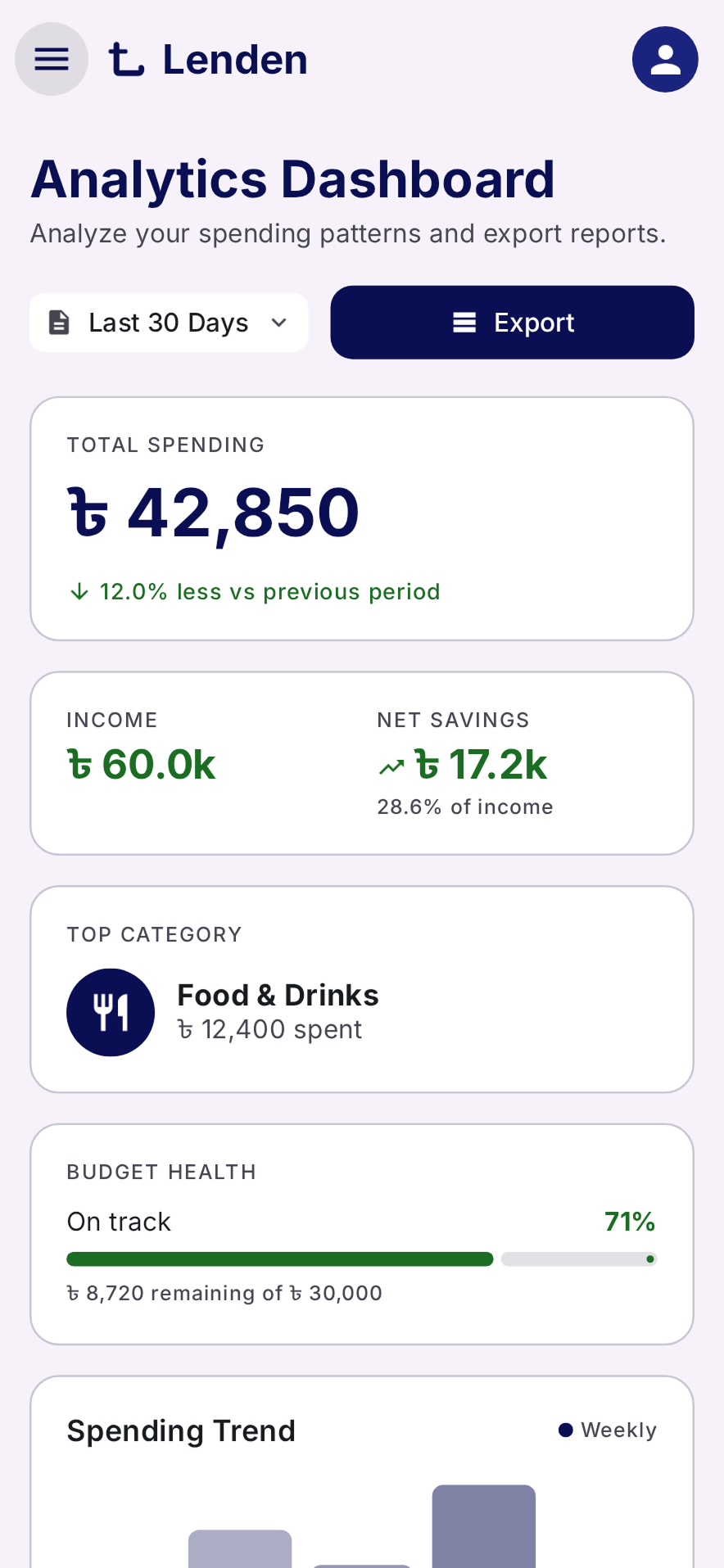Analytics view